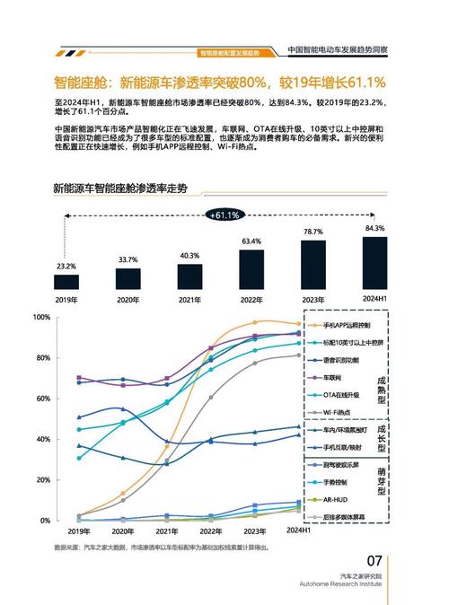 深圳罗湖区新隆辉企业管理咨询起亚对未来市场的预测，名爵汽车品牌文化的传播